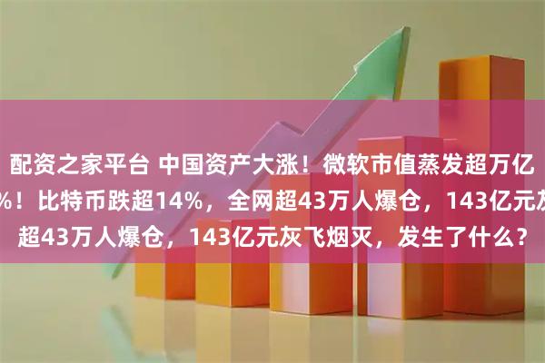 配资之家平台 中国资产大涨！微软市值蒸发超万亿元！现货白银跌近20%！比特币跌超14%，全网超43万人爆仓，143亿元灰飞烟灭，发生了什么？